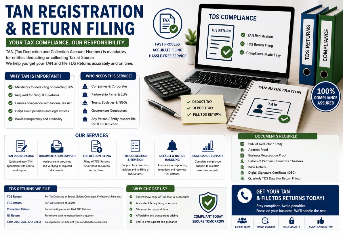 TDS Challan Preparation & Payment Support